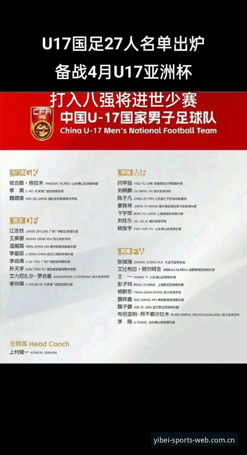 易贝体育官网地址官方下载 U17世界杯抽签深度评测:中国足球新星征途的全面体验报告